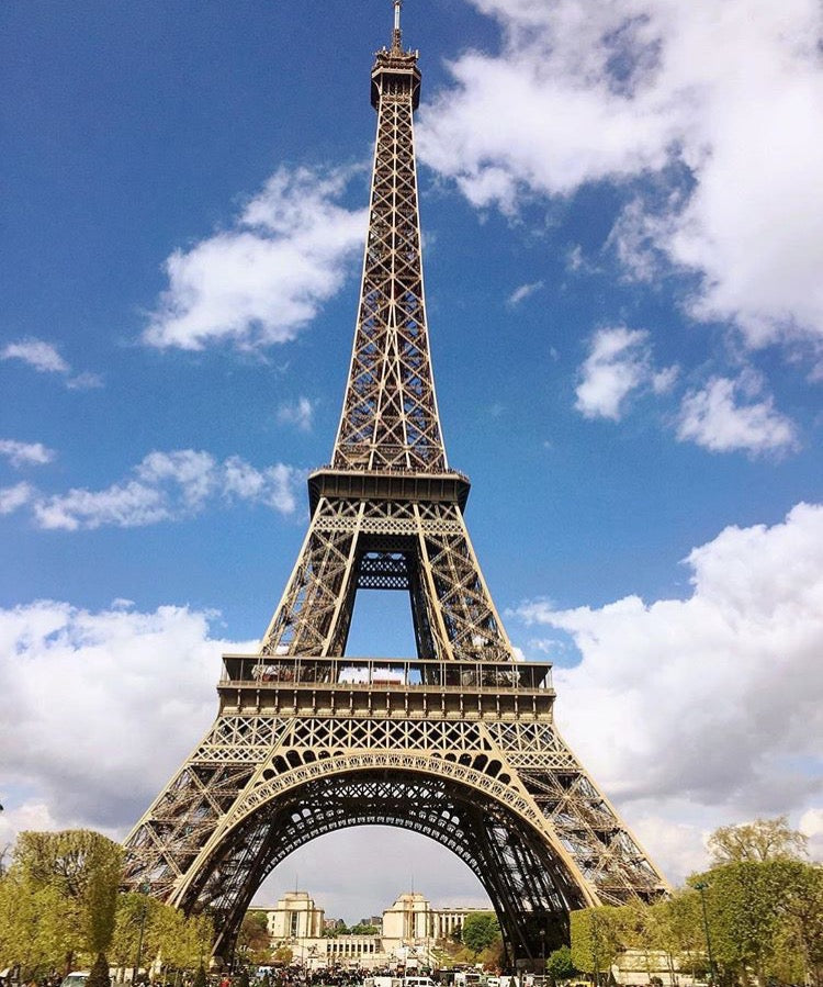 Paris | Recommended Places To Visit